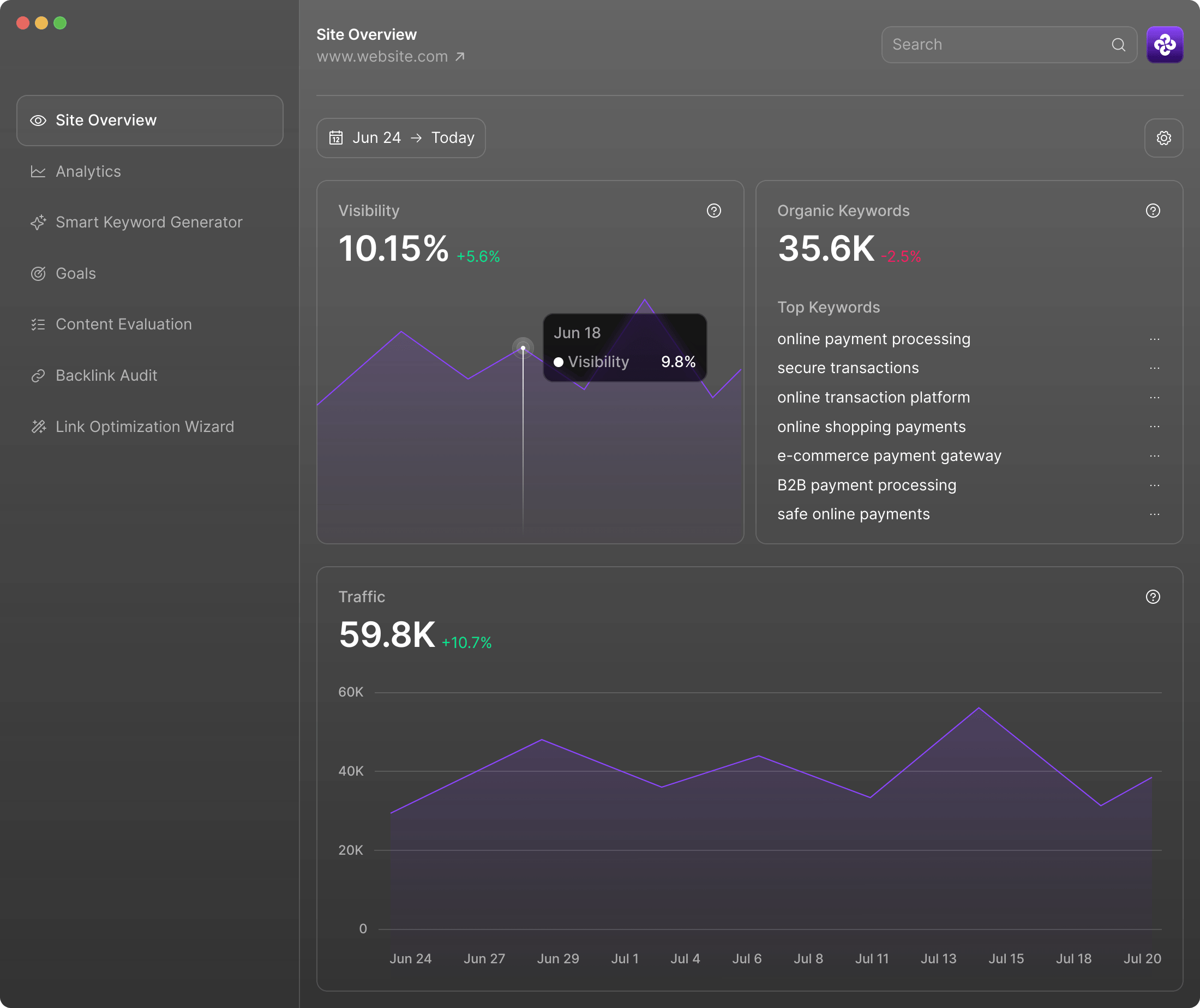 Workweb dynamic workspace interface